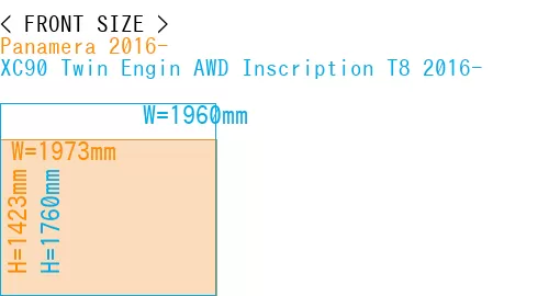 #Panamera 2016- + XC90 Twin Engin AWD Inscription T8 2016-
